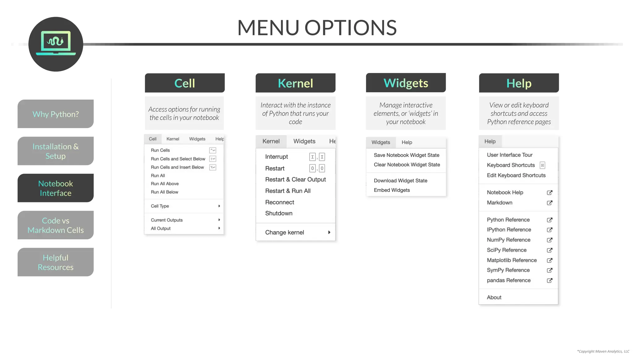MENU OPTIONS
*Copyright Maven Analytics, LLC
Cell Kernel Widgets Help
Access options for running
the cells in your notebook
Interact with the instance
of Python that runs your
code
View or edit keyboard
shortcuts and access
Python reference pages
Manage interactive
elements, or ‘widgets’ in
your notebook
Helpful
Resources
Installation &
Setup
Code vs
Markdown Cells
Why Python?
Notebook
Interface
 