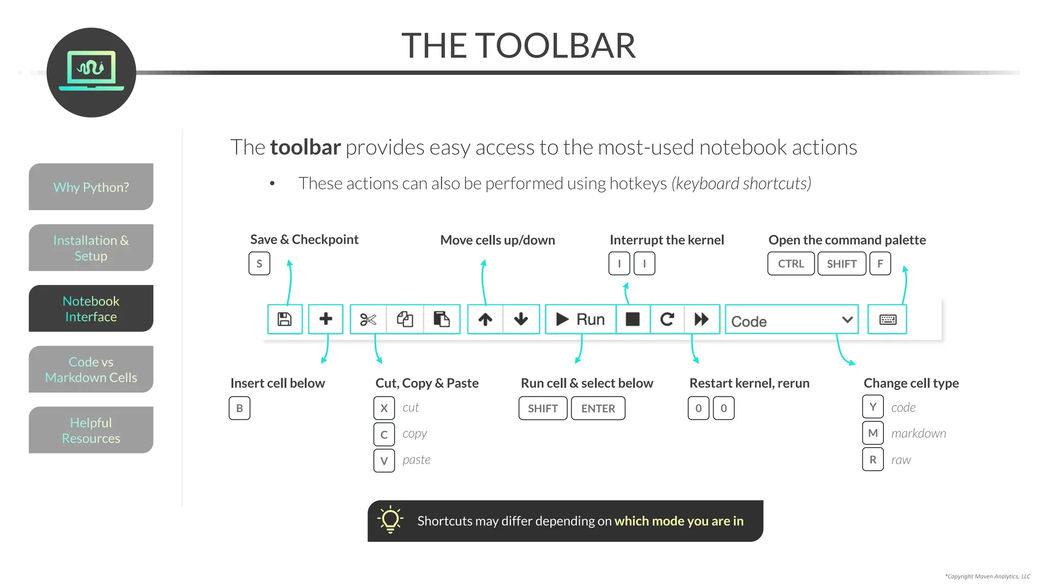 THE TOOLBAR
*Copyright Maven Analytics, LLC
The toolbar provides easy access to the most-used notebook actions
• These actions can also be performed using hotkeys (keyboard shortcuts)
Save & Checkpoint
Insert cell below Cut, Copy & Paste
Move cells up/down
Run cell & select below
Interrupt the kernel
Restart kernel, rerun
S
B X
C
V
SHIFT ENTER 0 0
I I
Change cell type
Y
M
R
code
markdown
raw
Open the command palette
CTRL F
SHIFT
cut
copy
paste
Helpful
Resources
Installation &
Setup
Code vs
Markdown Cells
Why Python?
Notebook
Interface
Shortcuts may differ depending on which mode you are in
 