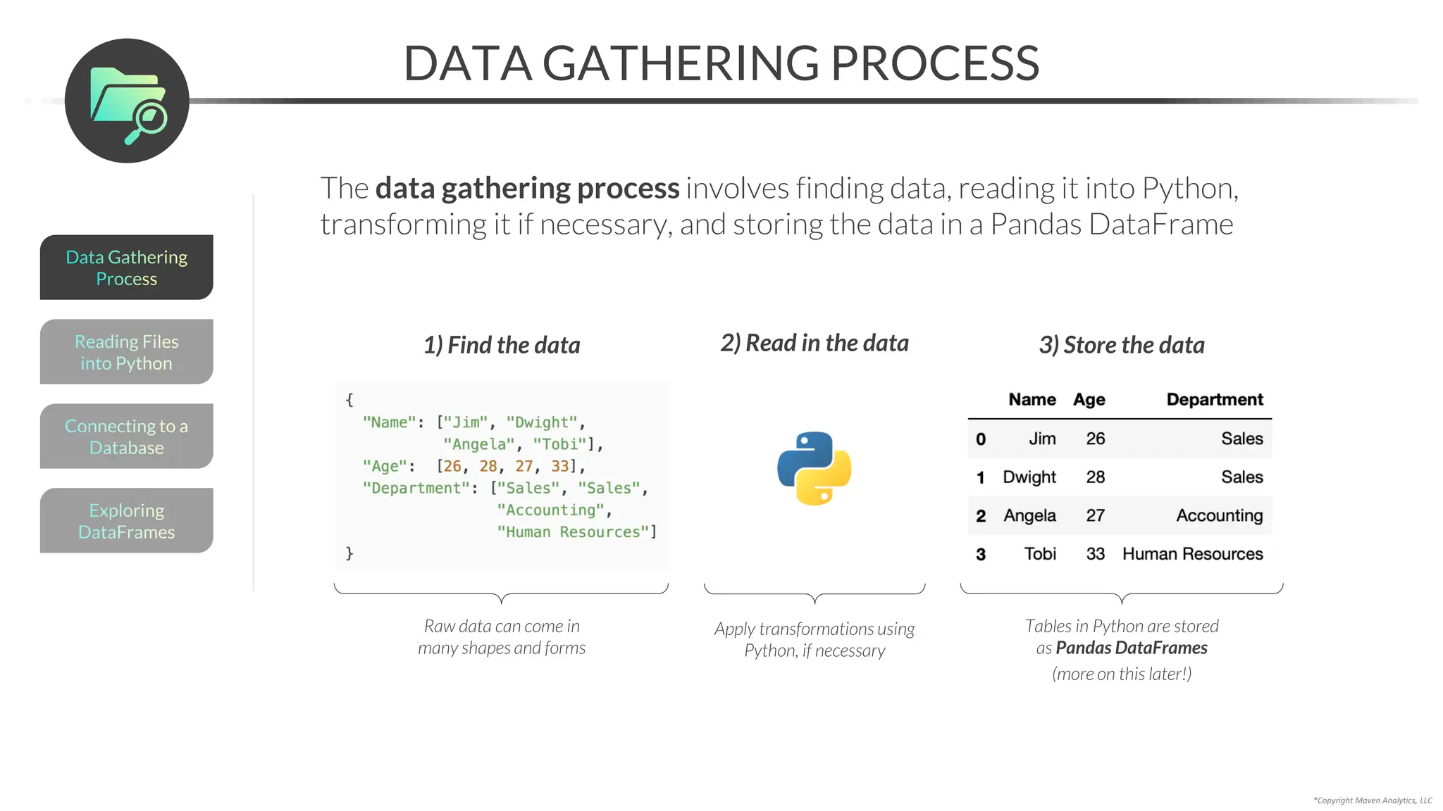 *Copyright Maven Analytics, LLC
DATA GATHERING PROCESS
The data gathering process involves finding data, reading it into Python,
transforming it if necessary, and storing the data in a Pandas DataFrame
Raw data can come in
many shapes and forms
1) Find the data
Tables in Python are stored
as Pandas DataFrames
(more on this later!)
3) Store the data
Reading Files
into Python
Connecting to a
Database
Exploring
DataFrames
Data Gathering
Process
2) Read in the data
Apply transformations using
Python, if necessary
 