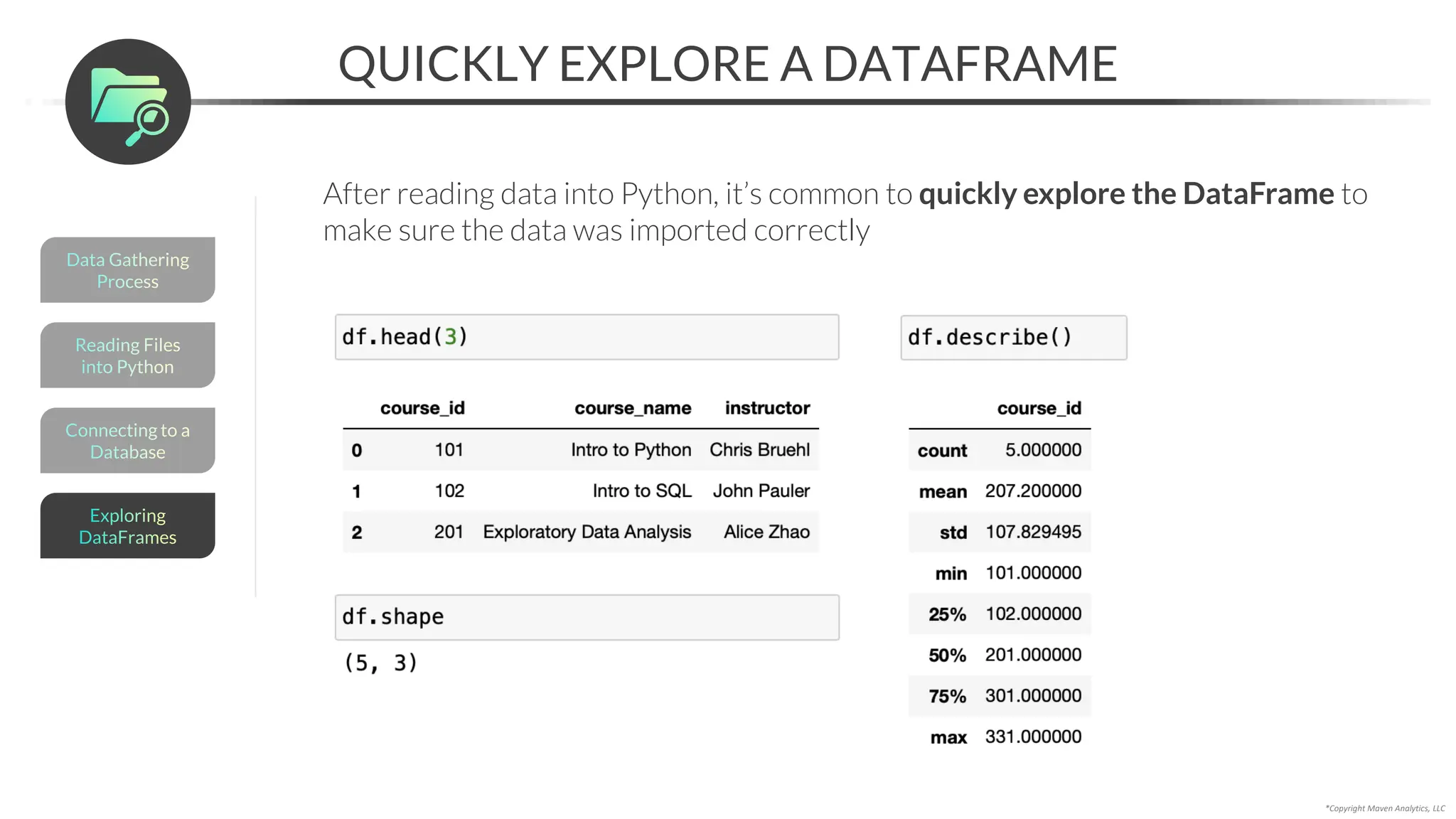 *Copyright Maven Analytics, LLC
QUICKLY EXPLORE A DATAFRAME
After reading data into Python, it’s common to quickly explore the DataFrame to
make sure the data was imported correctly
Reading Files
into Python
Data Gathering
Process
Connecting to a
Database
Exploring
DataFrames
 