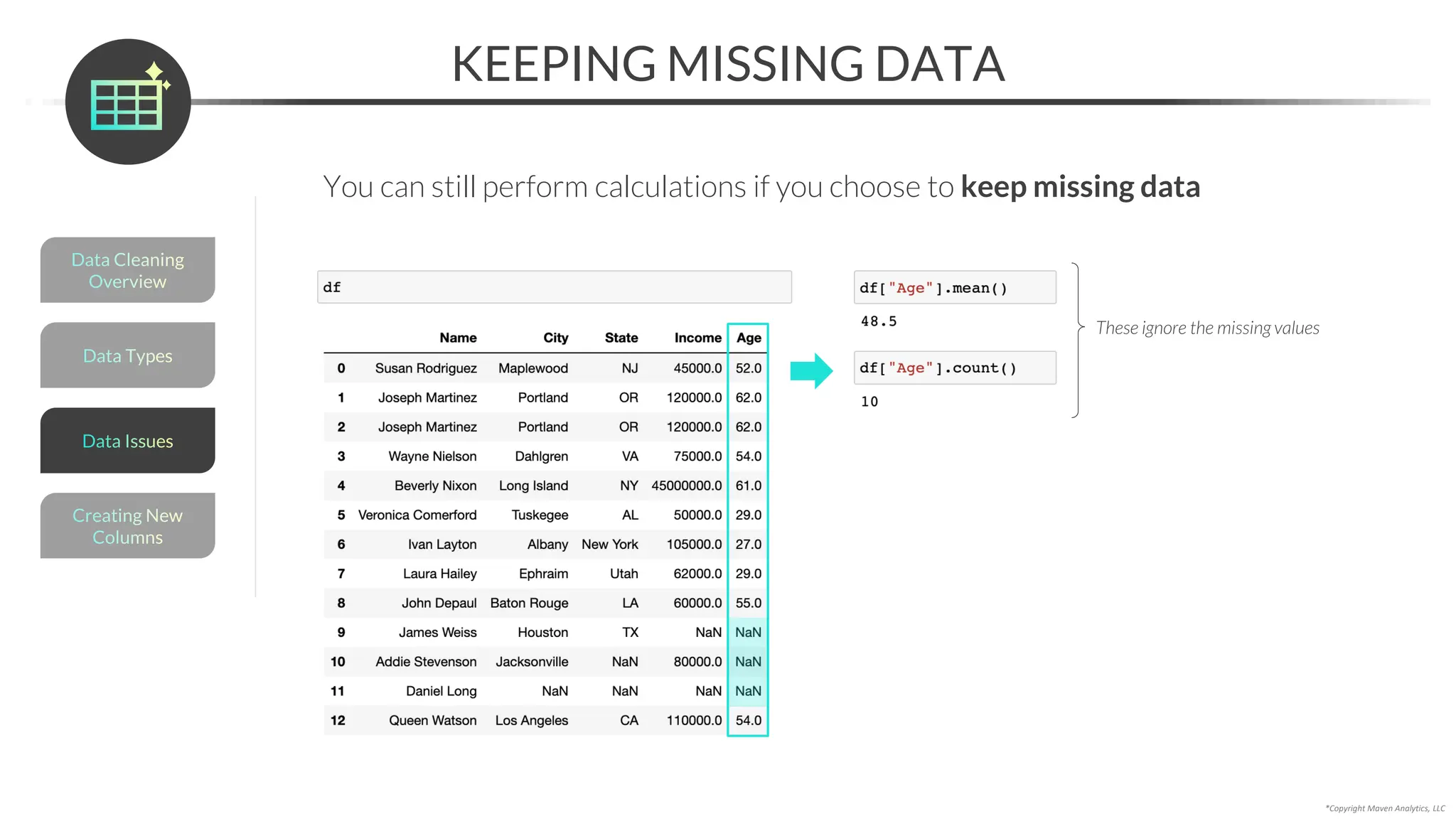 *Copyright Maven Analytics, LLC
KEEPING MISSING DATA
You can still perform calculations if you choose to keep missing data
These ignore the missing values
Data Types
Data Cleaning
Overview
Creating New
Columns
Data Issues
 