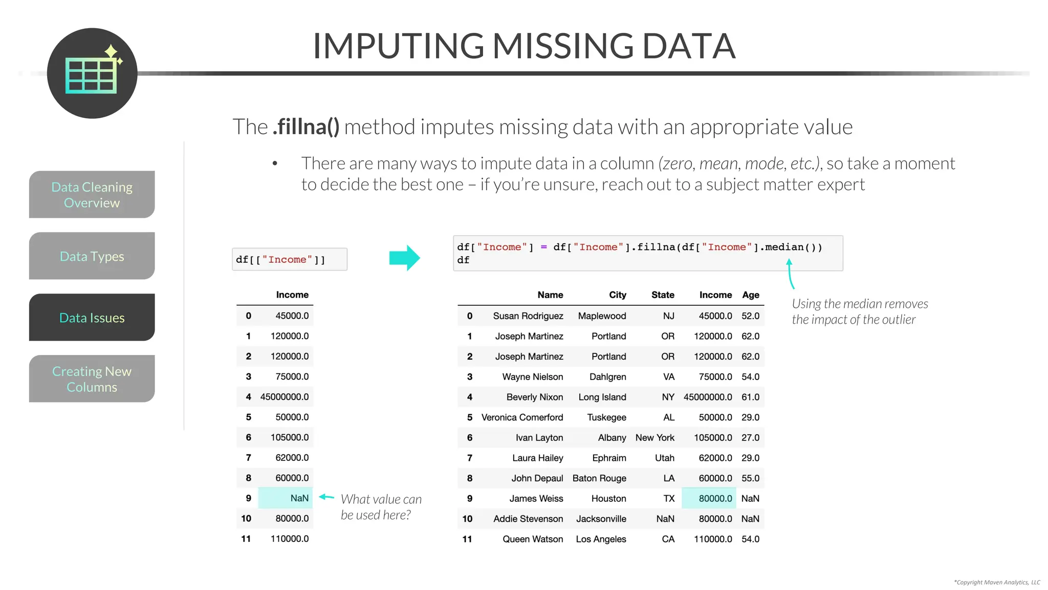 *Copyright Maven Analytics, LLC
IMPUTING MISSING DATA
The .fillna() method imputes missing data with an appropriate value
• There are many ways to impute data in a column (zero, mean, mode, etc.), so take a moment
to decide the best one – if you’re unsure, reach out to a subject matter expert
What value can
be used here?
Using the median removes
the impact of the outlier
Data Types
Data Cleaning
Overview
Creating New
Columns
Data Issues
 