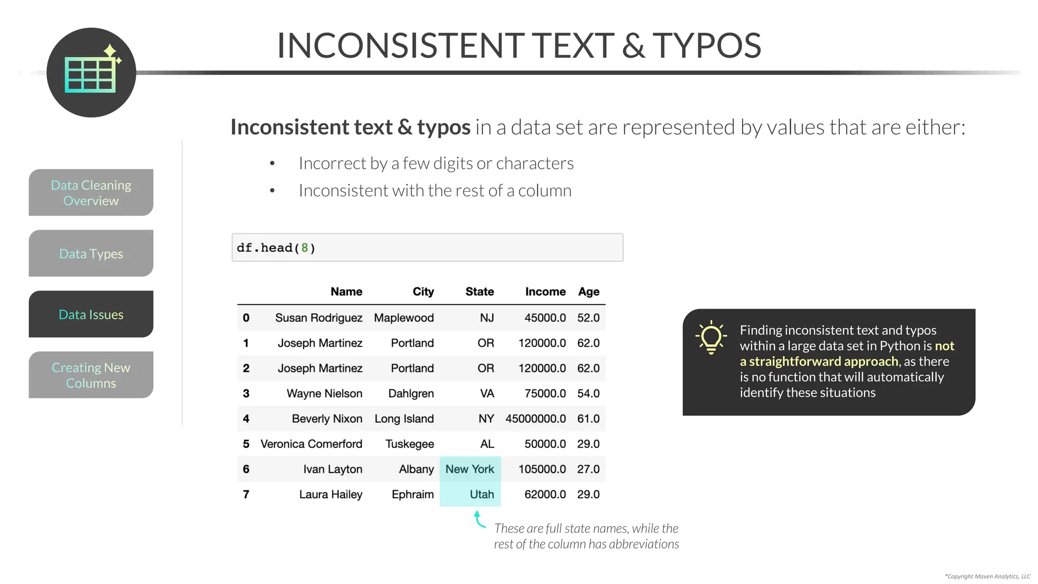 *Copyright Maven Analytics, LLC
INCONSISTENT TEXT & TYPOS
Inconsistent text & typos in a data set are represented by values that are either:
• Incorrect by a few digits or characters
• Inconsistent with the rest of a column
These are full state names, while the
rest of the column has abbreviations
Finding inconsistent text and typos
within a large data set in Python is not
a straightforward approach, as there
is no function that will automatically
identify these situations
Data Types
Data Cleaning
Overview
Creating New
Columns
Data Issues
 