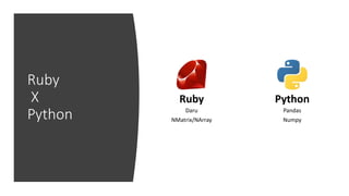 Ruby
X
Python
Ruby
Daru
NMatrix/NArray
Python
Pandas
Numpy
 