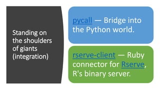 Standing on
the shoulders
of giants
(integration)
pycall — Bridge into
the Python world.
rserve-client — Ruby
connector for Rserve,
R's binary server.
 