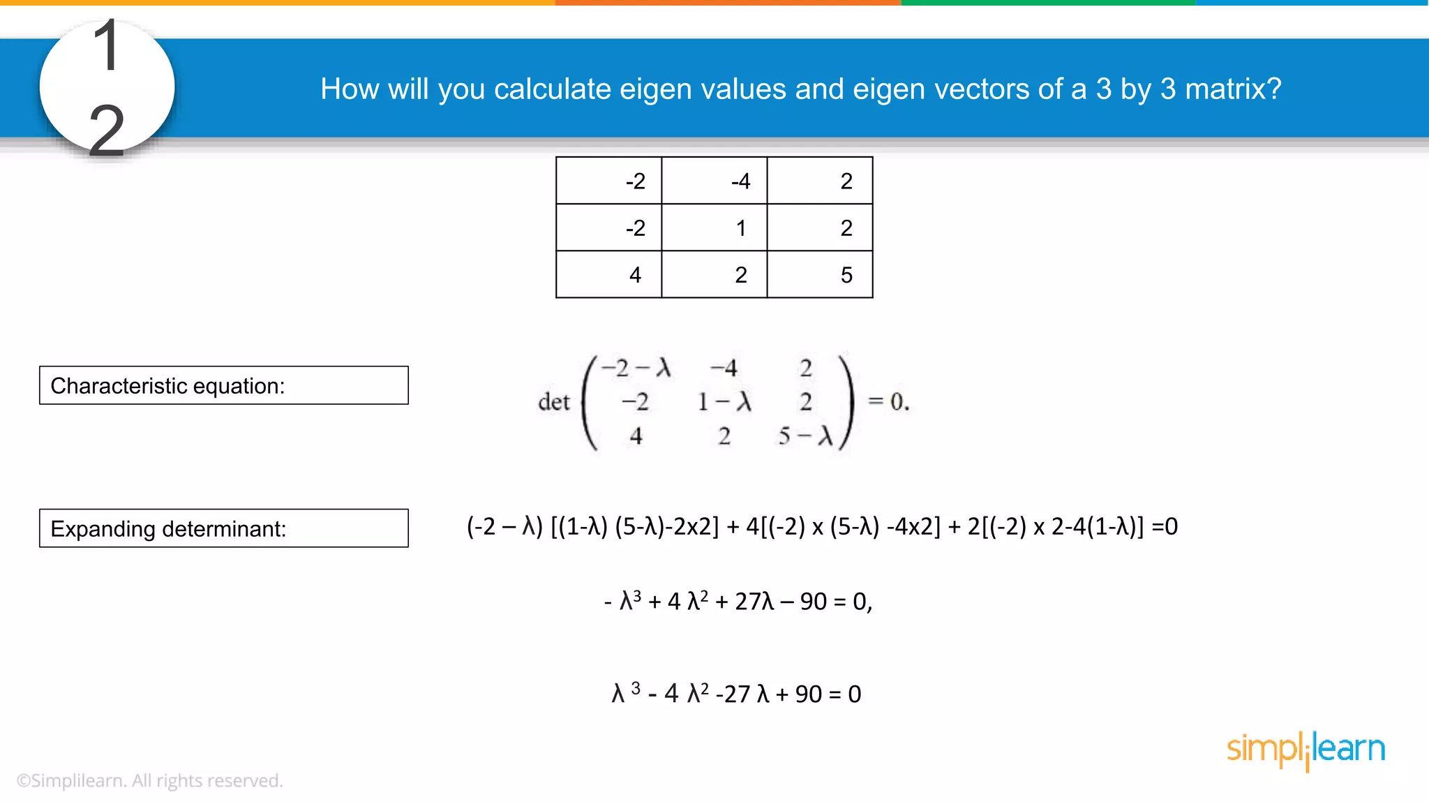 1 2 How will you calculate eigen values and eigen vectors of a 3 by 3 matrix? -2 -4 2 -2 1 2 4 2 5 Characteristic equation: Expanding determinant: (-2 – λ) [(1-λ) (5-λ)-2x2] + 4[(-2) x (5-λ) -4x2] + 2[(-2) x 2-4(1-λ)] =0 - λ3 + 4 λ2 + 27λ – 90 = 0, λ 3 - 4 λ2 -27 λ + 90 = 0 