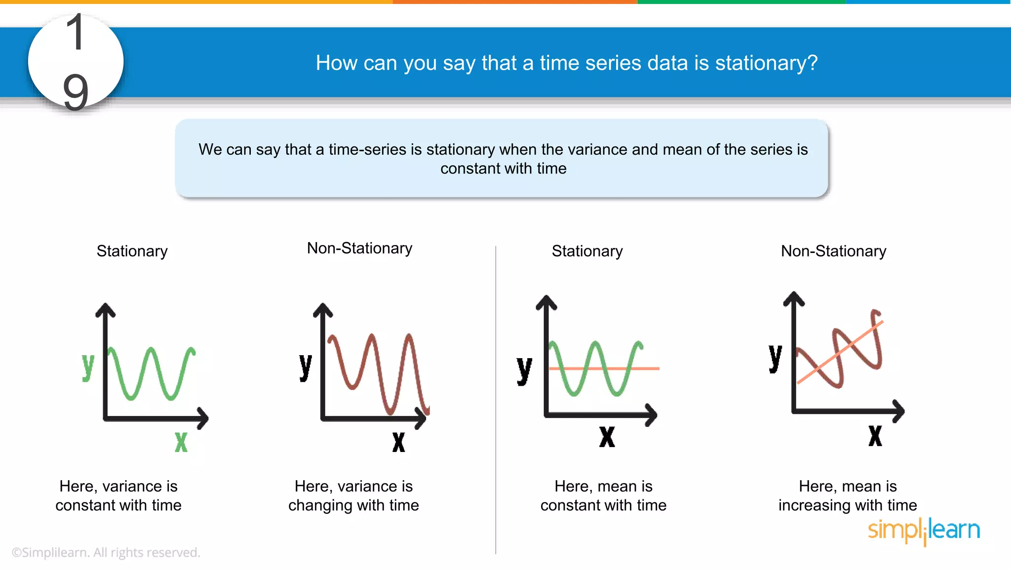 1 9 How can you say that a time series data is stationary? We can say that a time-series is stationary when the variance and mean of the series is constant with time Stationary Non-Stationary Stationary Non-Stationary Here, mean is constant with time Here, mean is increasing with time Here, variance is constant with time Here, variance is changing with time 