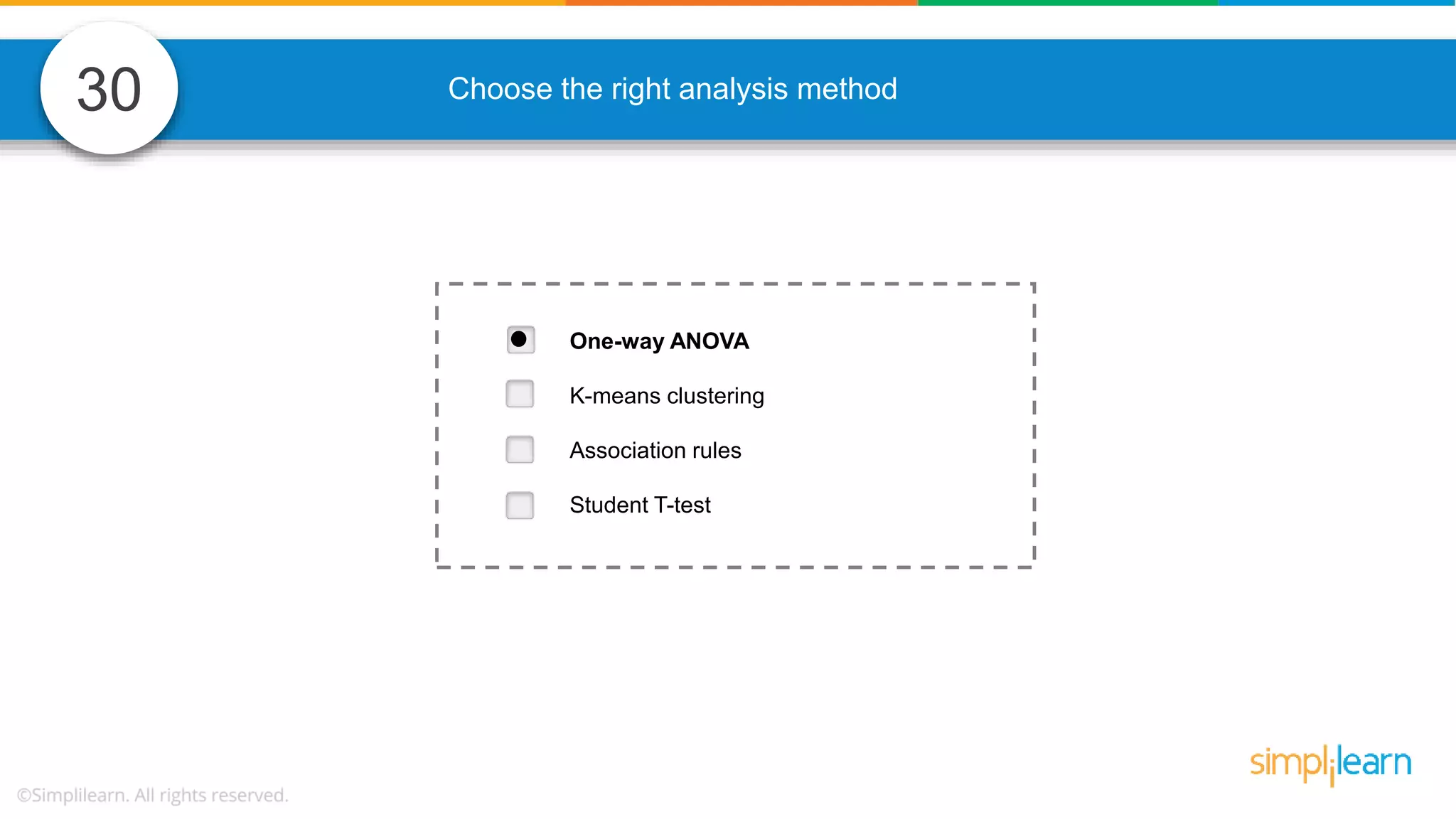 30 Choose the right analysis method One-way ANOVA K-means clustering Association rules Student T-test 