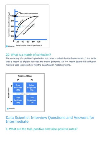 Data Science Interview Questions PDF By ScholarHat | PDF