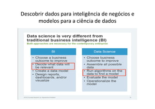 Descobrir dados para inteligência de negócios e
modelos para a ciência de dados
 