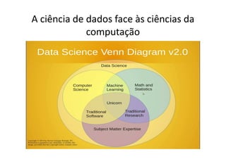 A ciência de dados face às ciências da
computação
 