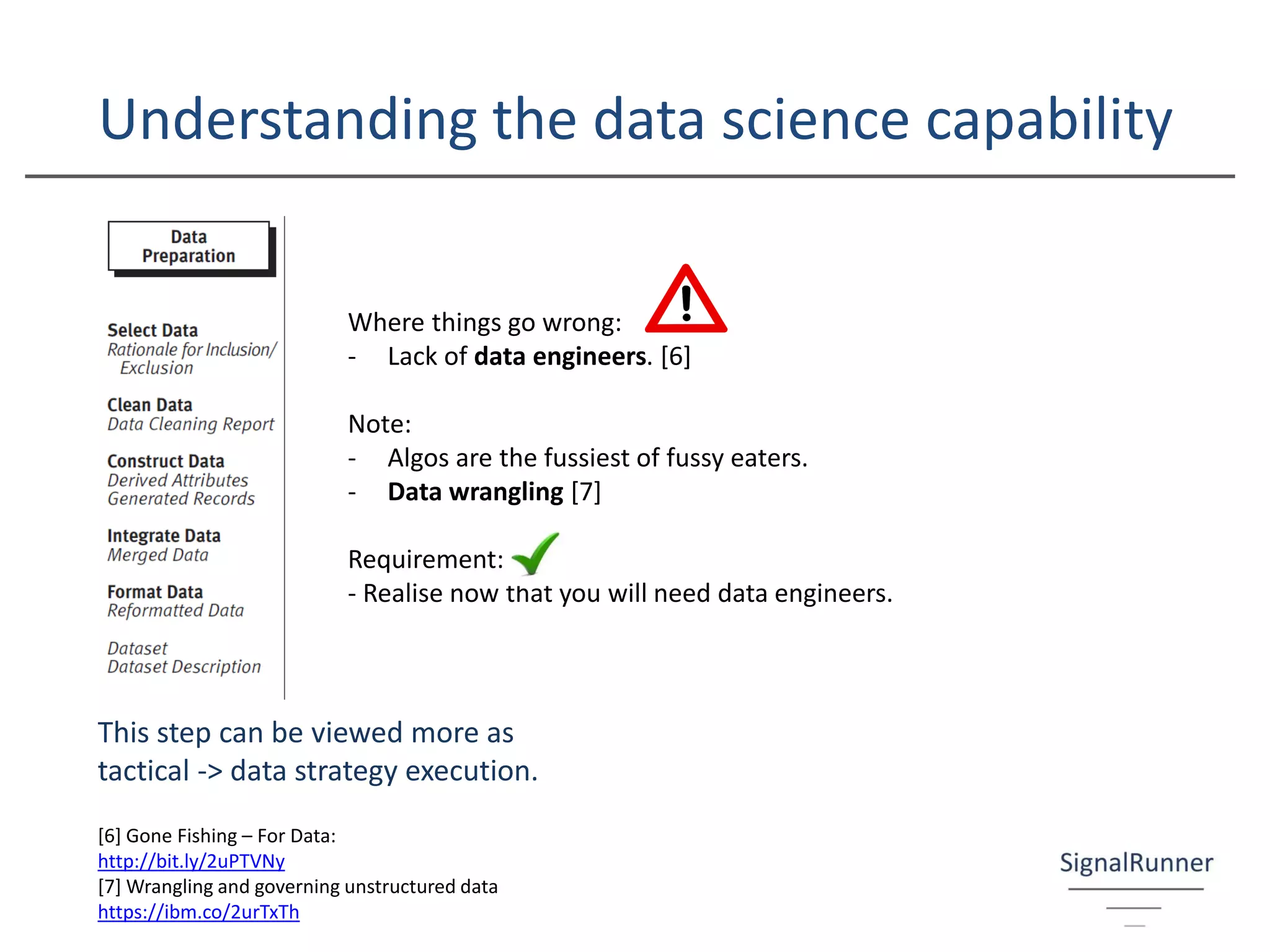 Understanding the data science capability
Where things go wrong:
- Lack of data engineers. [6]
Note:
- Algos are the fussiest of fussy eaters.
- Data wrangling [7]
Requirement:
- Realise now that you will need data engineers.
This step can be viewed more as
tactical -> data strategy execution.
[6] Gone Fishing – For Data:
http://bit.ly/2uPTVNy
[7] Wrangling and governing unstructured data
https://ibm.co/2urTxTh
 
