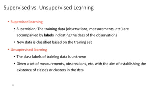 11
Supervised vs. Unsupervised Learning
• Supervised learning
• Supervision: The training data (observations, measurements, etc.) are
accompanied by labels indicating the class of the observations
• New data is classified based on the training set
• Unsupervised learning
• The class labels of training data is unknown
• Given a set of measurements, observations, etc. with the aim of establishing the
existence of classes or clusters in the data
 