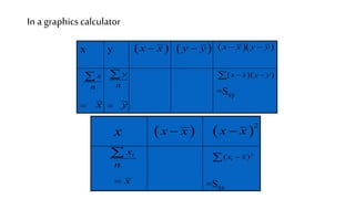 In a graphics calculator
x y
= =
=Sxy
 
x x
  
y y
  
x x
  
y y

x
n

x
y
n

y
  
x x y y
 

=Sxx
x
2
( )
i
x x


 
x x
  
2
x x

i
x
n
x


 