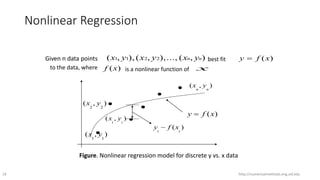 Nonlinear Regression
Given n data points )
,
(
,
...
),
,
(
),
,
( 2
2
1
1 n
n y
x
y
x
y
x best fit )
(x
f
y 
to the data, where )
(x
f is a nonlinear function of x
Figure. Nonlinear regression model for discrete y vs. x data
)
(x
f
y 
)
,
(
n
n
y
x
)
,
( 1
1
y
x
)
,
(
2
2
y
x
)
,
(
i
i
y
x
)
(
i
i
x
f
y 
http://numericalmethods.eng.usf.edu
18
 