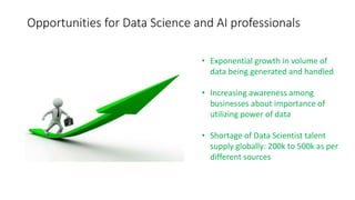 Opportunities for Data Science and AI professionals
• Exponential growth in volume of
data being generated and handled
• Increasing awareness among
businesses about importance of
utilizing power of data
• Shortage of Data Scientist talent
supply globally: 200k to 500k as per
different sources
 