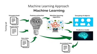 Machine Learning Approach
 