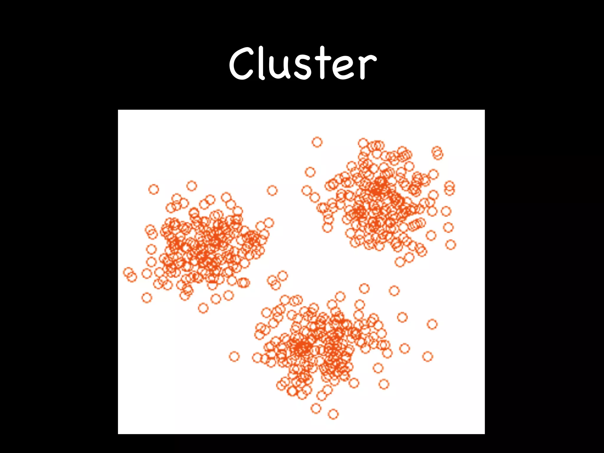 Cluster