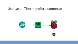 Use case : Thermomètre connecté
−
 