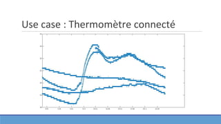 Use case : Thermomètre connecté
 