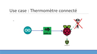 Use case : Thermomètre connecté
−
 