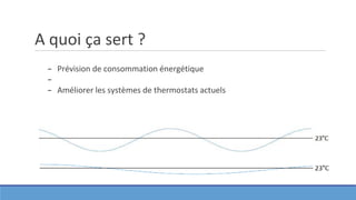 A quoi ça sert ?
− Prévision de consommation énergétique
−
− Améliorer les systèmes de thermostats actuels
 