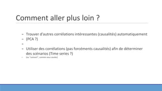 Comment aller plus loin ?
− Trouver d'autres corrélations intéressantes (causalités) automatiquement
− (PCA ?)
−
− Utiliser des corrélations (pas forcéments causalités) afin de déterminer
des scénarios (Time series ?)
− (ou “scenarii”, comme vous voulez)
 