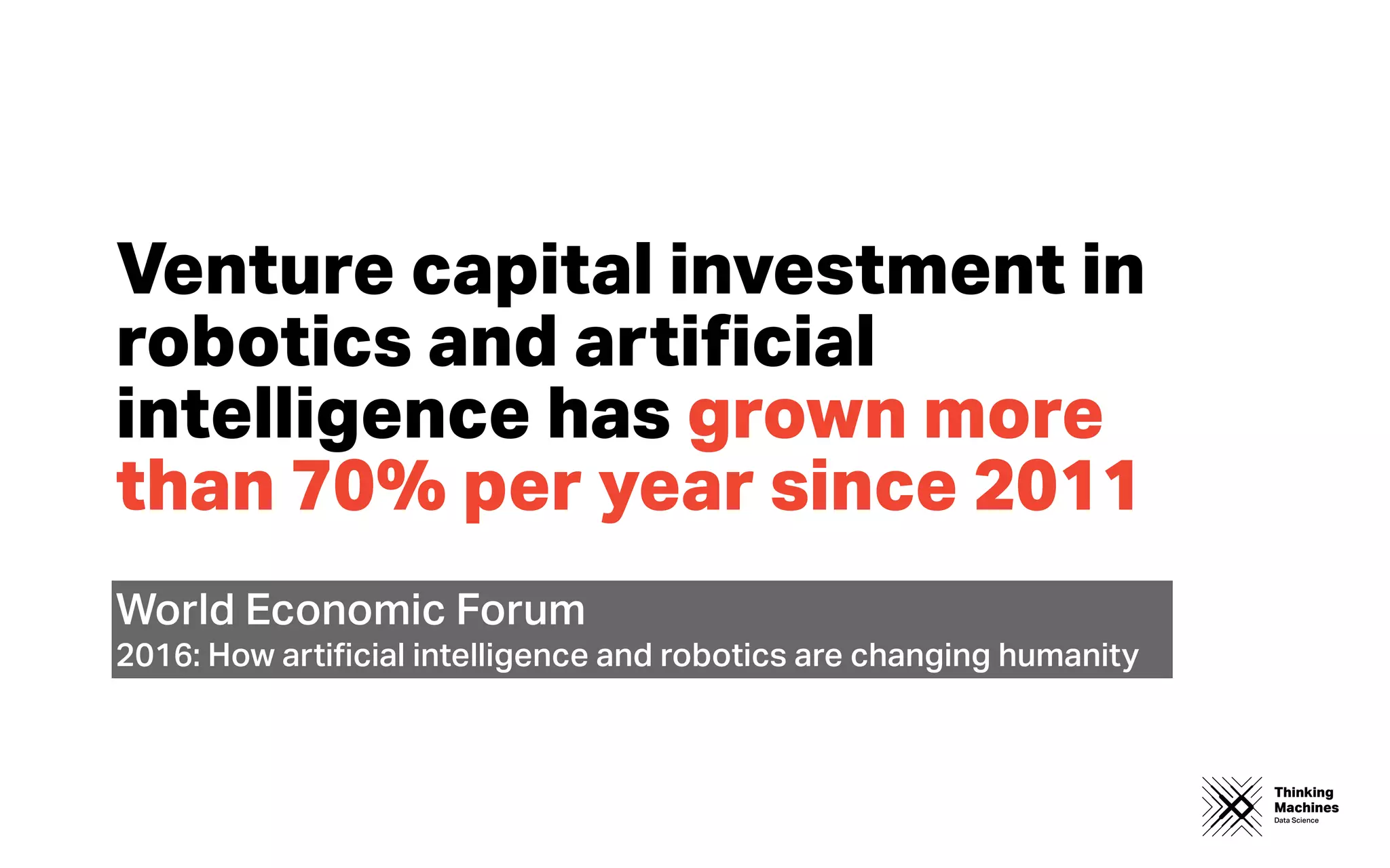 Thinking
Machines
Data Science
Venture capital investment in
robotics and artiﬁcial
intelligence has grown more
than 70% per year since 2011
World Economic Forum
2016: How artiﬁcial intelligence and robotics are changing humanity
 
