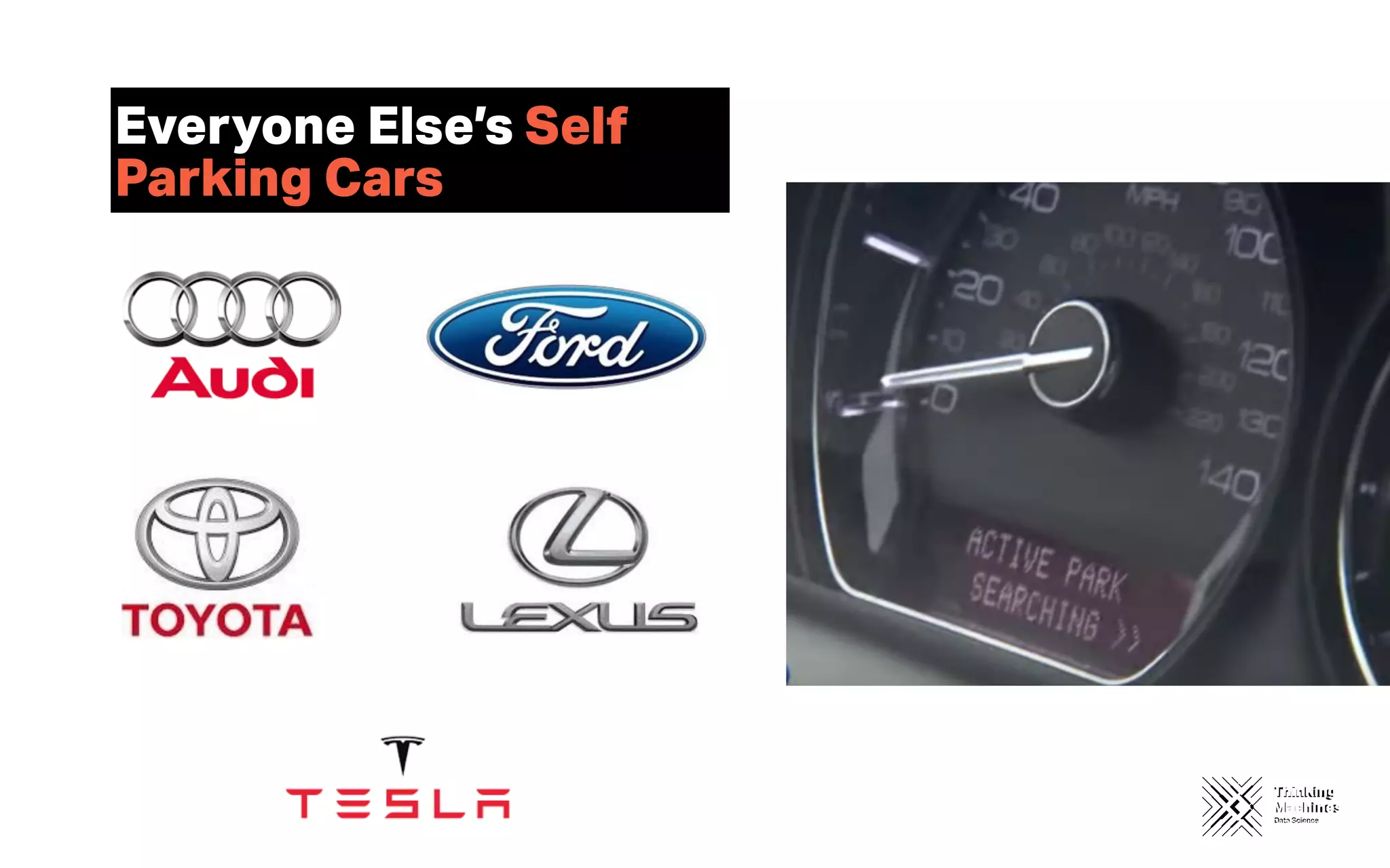 Thinking
Machines
Data Science
Everyone Else’s Self
Parking Cars
Thinking
Machines
Data Science
 