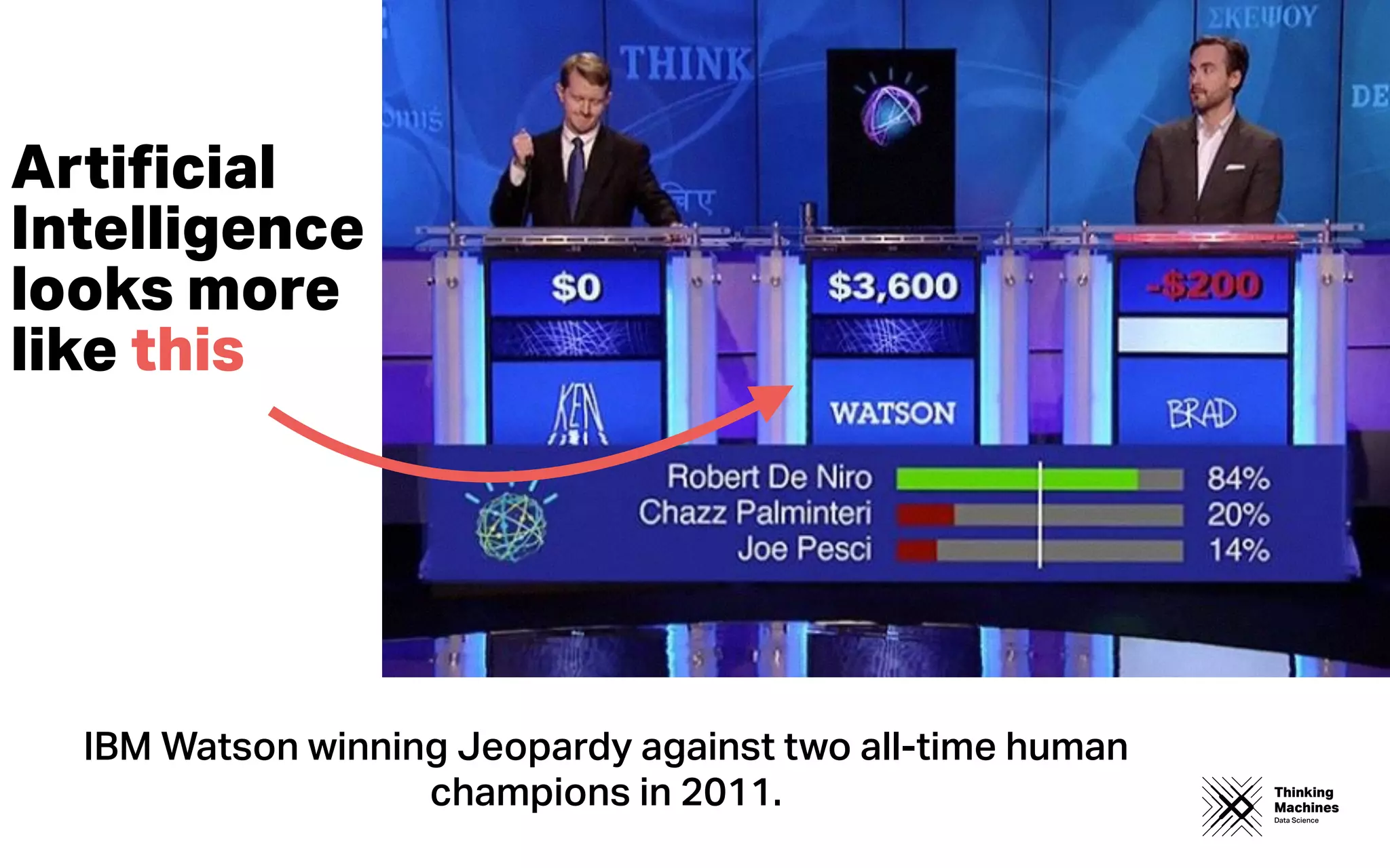 Thinking
Machines
Data Science
Artiﬁcial
Intelligence
looks more
like this
IBM Watson winning Jeopardy against two all-time human
champions in 2011.
 