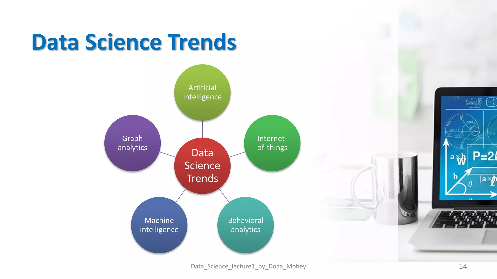 Data Science Trends
Data
Science
Trends
Artificial
intelligence
Internet-
of-things
Behavioral
analytics
Machine
intelligence
Graph
analytics
14
Data_Science_lecture1_by_Doaa_Mohey
 