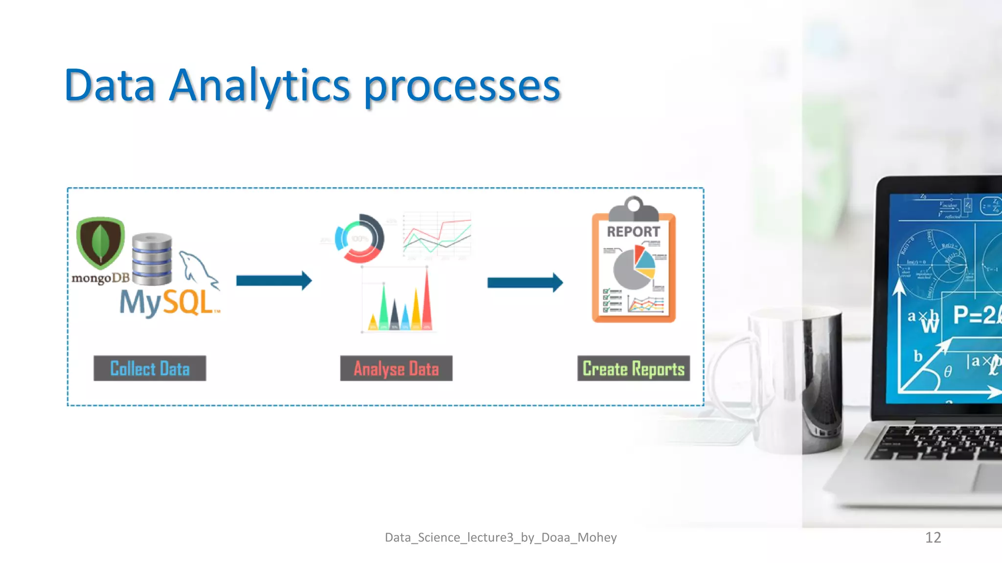Data Analytics processes
Data_Science_lecture3_by_Doaa_Mohey 12
 