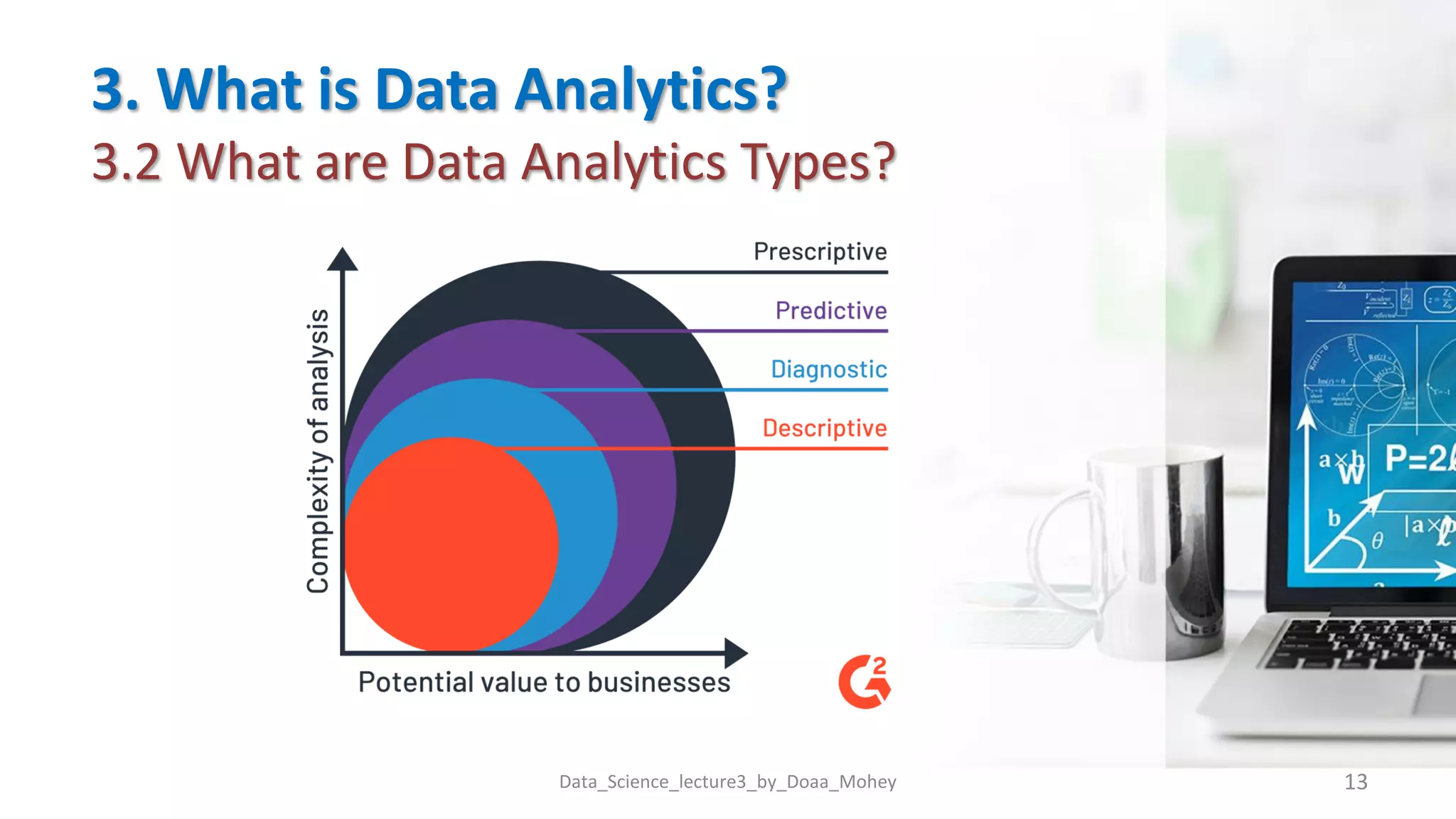 3. What is Data Analytics?
3.2 What are Data Analytics Types?
Data_Science_lecture3_by_Doaa_Mohey 13
 