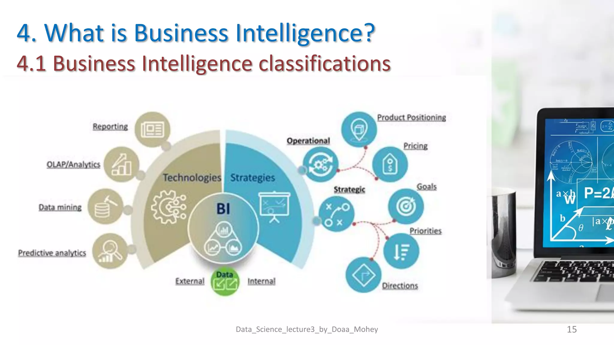 4. What is Business Intelligence?
4.1 Business Intelligence classifications
Data_Science_lecture3_by_Doaa_Mohey 15
 