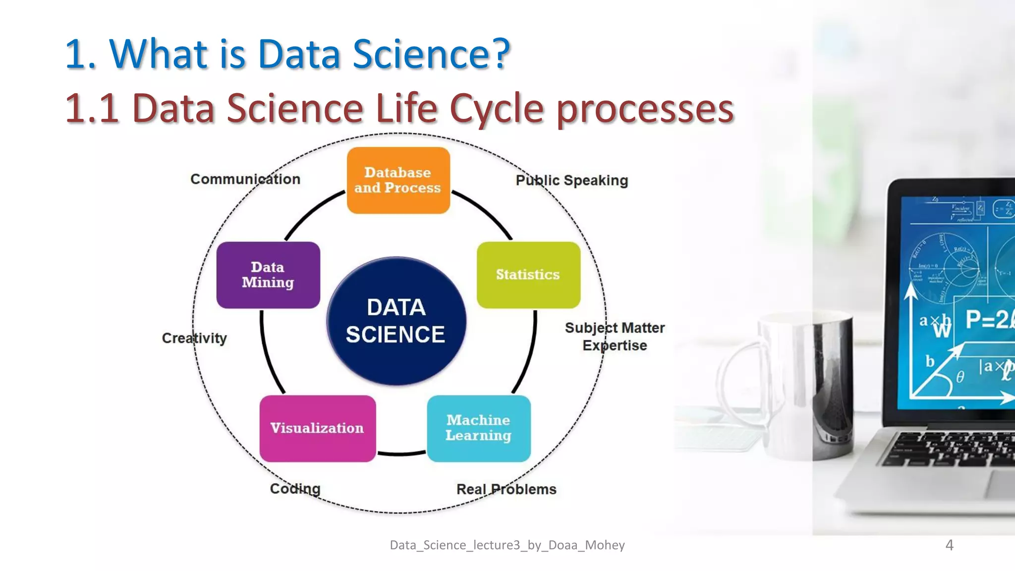 1. What is Data Science?
1.1 Data Science Life Cycle processes
Data_Science_lecture3_by_Doaa_Mohey 4
 