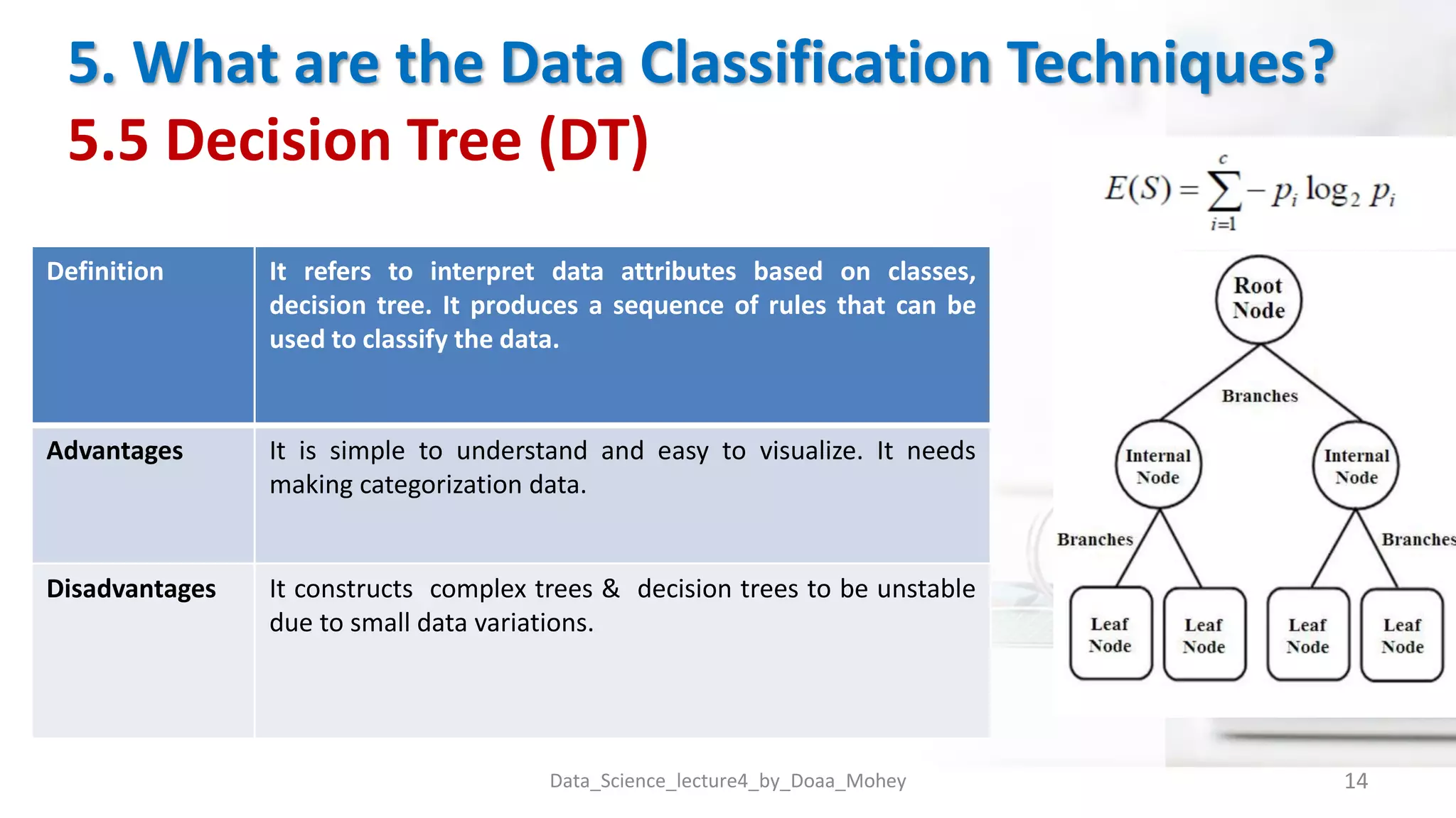 5. What are the Data Classification Techniques?
5.5 Decision Tree (DT)
Data_Science_lecture4_by_Doaa_Mohey 14
Definition It refers to interpret data attributes based on classes,
decision tree. It produces a sequence of rules that can be
used to classify the data.
Advantages It is simple to understand and easy to visualize. It needs
making categorization data.
Disadvantages It constructs complex trees & decision trees to be unstable
due to small data variations.
 