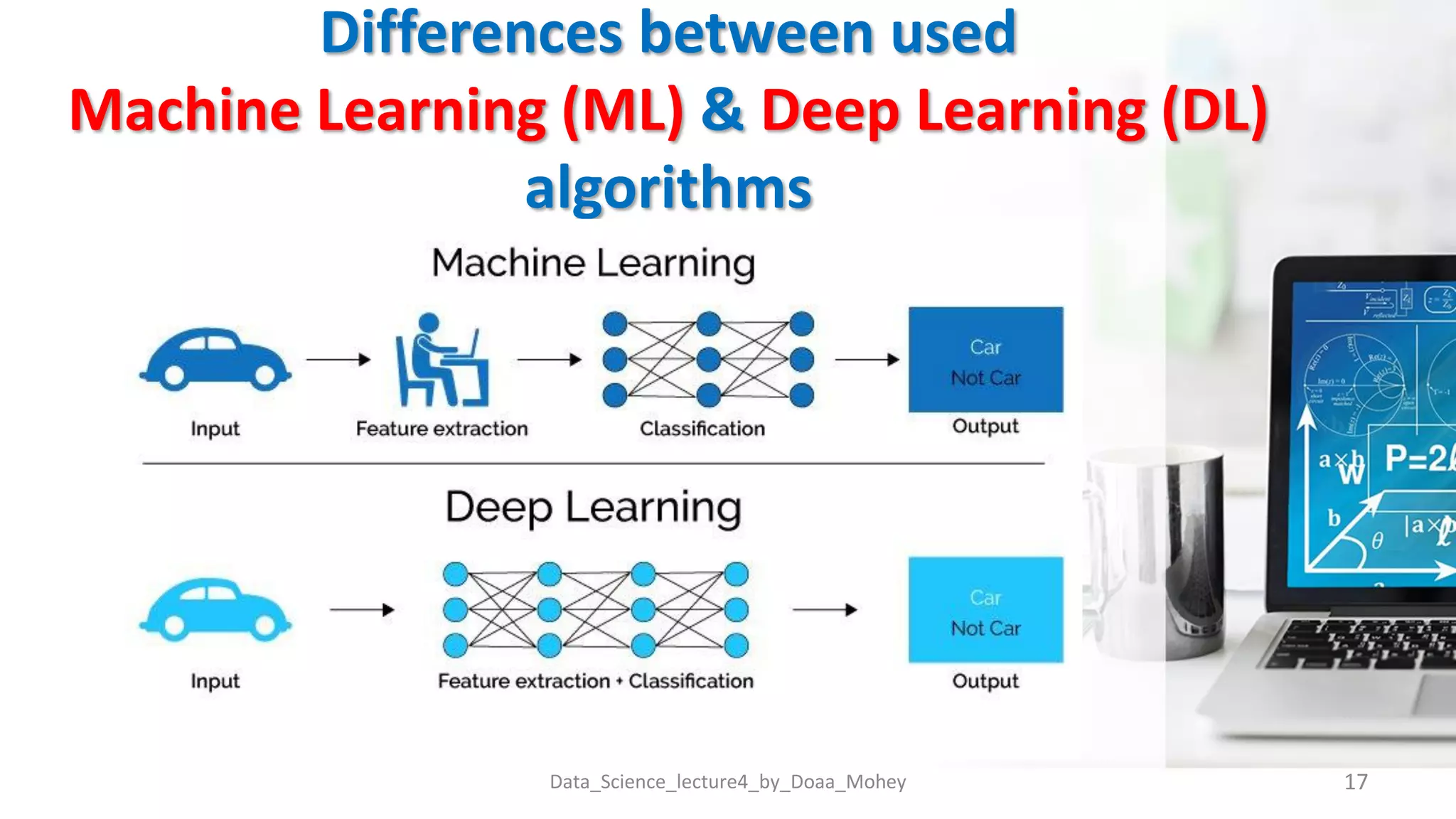 Differences between used
Machine Learning (ML) & Deep Learning (DL)
algorithms
Data_Science_lecture4_by_Doaa_Mohey 17
 