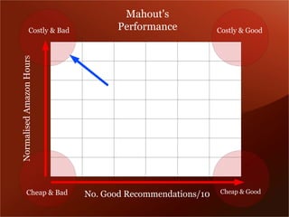 302-4&W6
               O-6&+B(c(S0/
V-*.0+#6$/().0a-%(C-4*6              :$*'-*.0%"$            O-6&+B(c(>--/




           O2$0?(c(S0/        V-G(>--/(,$"-..$%/0&#-%6bFL   O2$0?(c(>--/
 