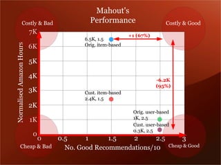 302-4&W6
               O-6&+B(c(S0/              :$*'-*.0%"$                      O-6&+B(c(>--/
                          `5                              P1$08>L4
                                       _GH59(FGH
V-*.0+#6$/().0a-%(C-4*6


                          _5           Q*#<G(#&$.ZD06$/


                          H5

                          ^5
                                                                     28*DJ
                                                                     0QIL4
                          ]5           O46&G(#&$.ZD06$/
                                   !
                                       KG^59(FGH
                          K5
                                                            Q*#<G(46$*ZD06$/
                          F5
                                                          !
                                                            F59(KGH
                                                            O46&G(46$*ZD06$/
                                                          !
                                                            LG]59(KGH
                           L
                       LGH     L
                               F      FGH   K      KGH                          ]
           O2$0?(c(S0/   V-G(>--/(,$"-..$%/0&#-%6bFL                       O2$0?(c(>--/
 