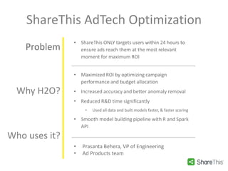 ShareThis AdTech Optimization
Problem
Why H2O?
Who uses it?
• ShareThis ONLY targets users within 24 hours to
ensure ads reach them at the most relevant
moment for maximum ROI
• Maximized ROI by optimizing campaign
performance and budget allocation
• Increased accuracy and better anomaly removal
• Reduced R&D time significantly
• Used all data and built models faster, & faster scoring
• Smooth model building pipeline with R and Spark
API
• Prasanta Behera, VP of Engineering
• Ad Products team
 