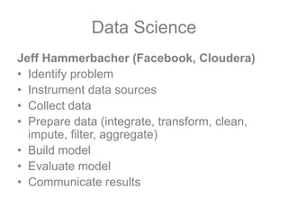 Data Science
Jeff Hammerbacher (Facebook, Cloudera)
• Identify problem
• Instrument data sources
• Collect data
• Prepare data (integrate, transform, clean,
impute, ﬁlter, aggregate)
• Build model
• Evaluate model
• Communicate results
 