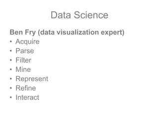 Data Science
Ben Fry (data visualization expert)
• Acquire
• Parse
• Filter
• Mine
• Represent
• Reﬁne
• Interact
 