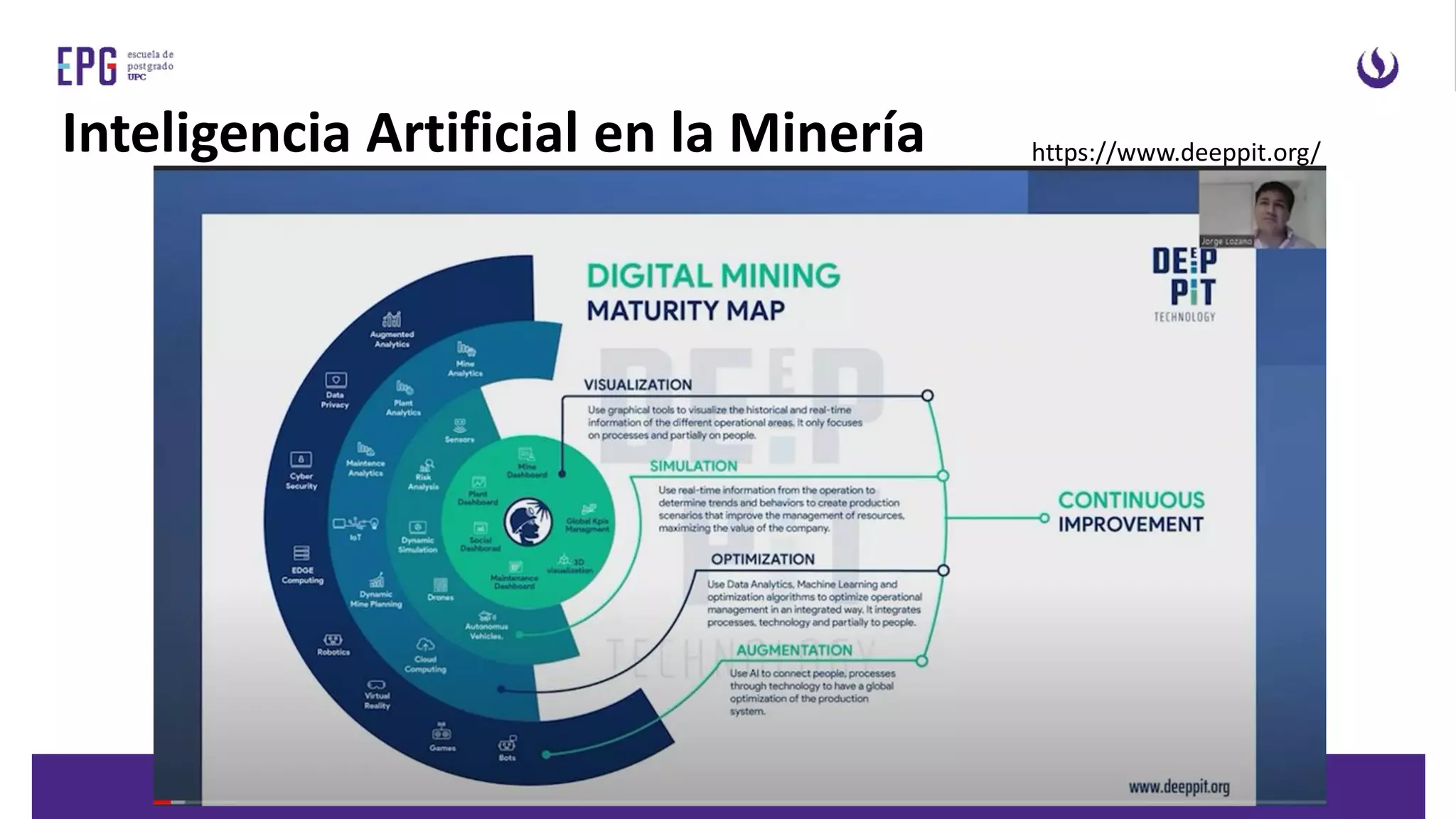 Inteligencia Artificial en la Minería https://www.deeppit.org/
 