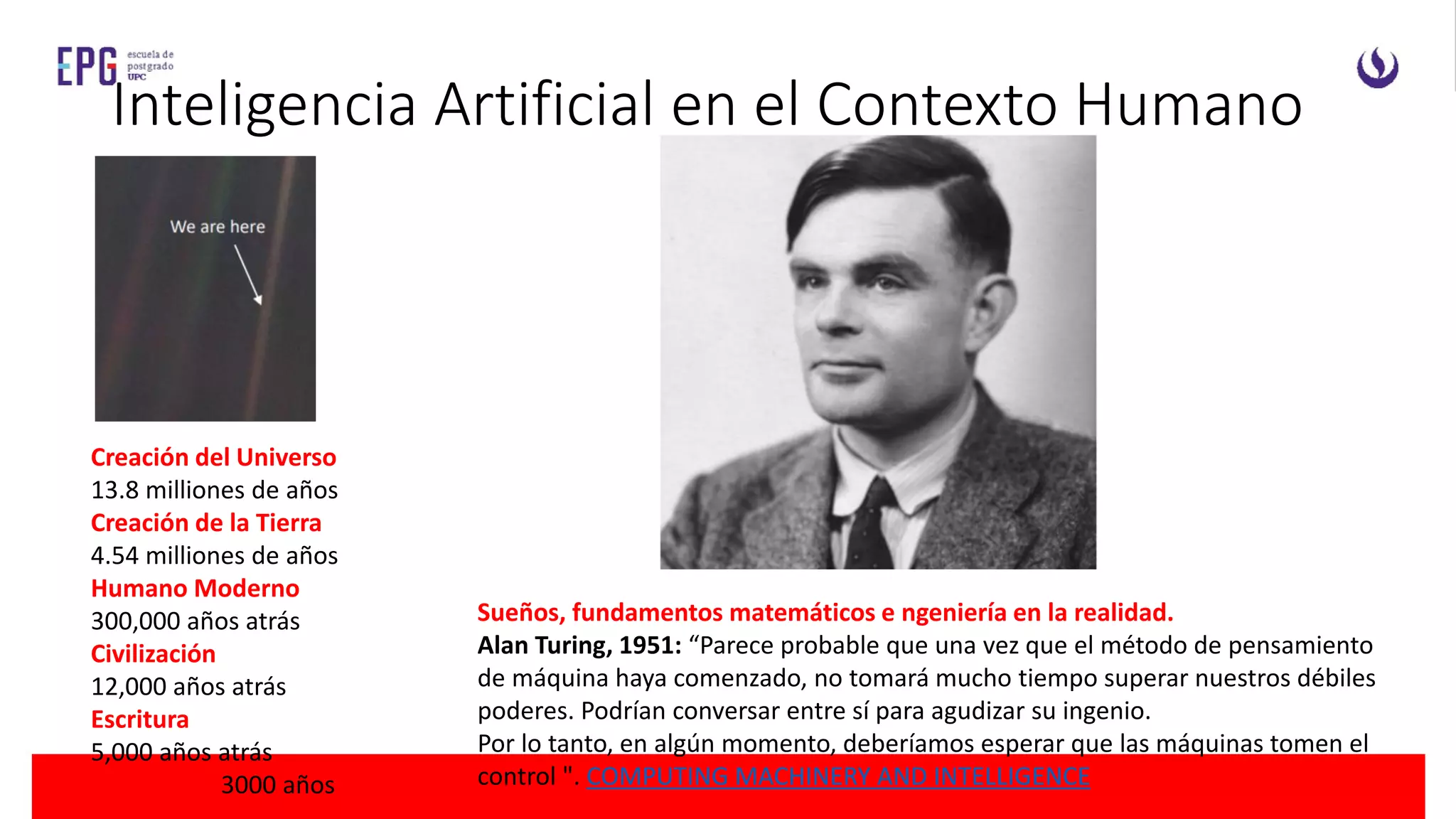 Inteligencia Artificial en el Contexto Humano
Creación del Universo
13.8 milliones de años
Creación de la Tierra
4.54 milliones de años
Humano Moderno
300,000 años atrás
Civilización
12,000 años atrás
Escritura
5,000 años atrás
Caral hace: 3000 años
Sueños, fundamentos matemáticos e ngeniería en la realidad.
Alan Turing, 1951: “Parece probable que una vez que el método de pensamiento
de máquina haya comenzado, no tomará mucho tiempo superar nuestros débiles
poderes. Podrían conversar entre sí para agudizar su ingenio.
Por lo tanto, en algún momento, deberíamos esperar que las máquinas tomen el
control ". COMPUTING MACHINERY AND INTELLIGENCE
 