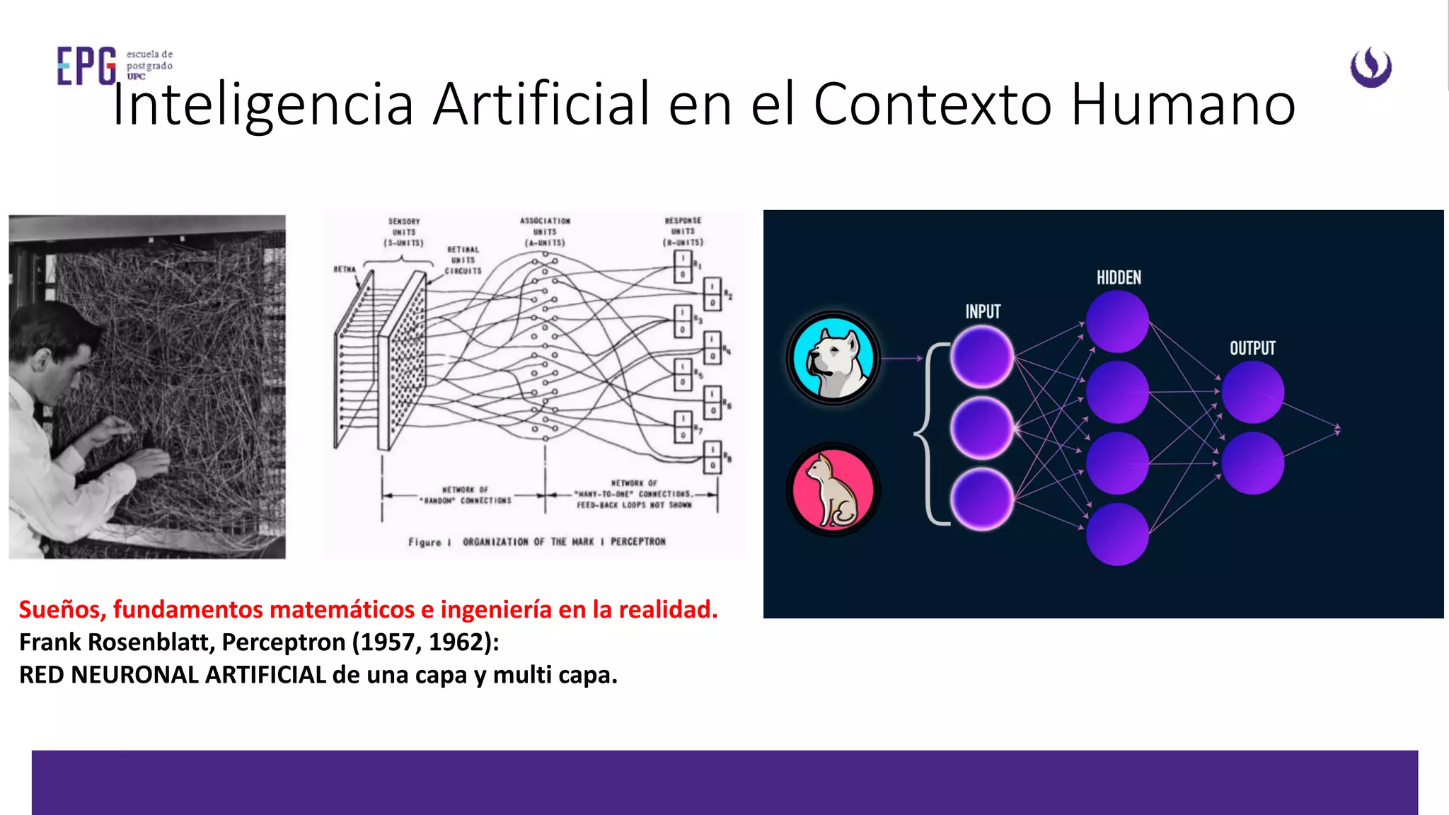 Inteligencia Artificial en el Contexto Humano
Sueños, fundamentos matemáticos e ingeniería en la realidad.
Frank Rosenblatt, Perceptron (1957, 1962):
RED NEURONAL ARTIFICIAL de una capa y multi capa.
 