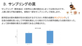 ３．サンプリングの罠
サンプリング（標本抽出）の思考は人類の歴史はじまって以来のものです。
人類に限らず他の動物も，食物の一部をサンプリングして味見します。
数学担当の鈴木教師が自分の担当するクラスの１年間の成績をサンプリングして
生徒の成績を拾い出して平均値を算出したら他のクラスの数学成績より点数が良かった。
よって鈴木教師の教え方は優秀であると評価された。
 