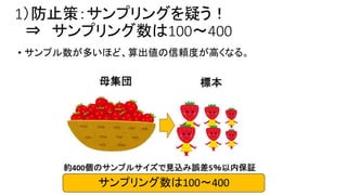 1）防止策：サンプリングを疑う！
⇒ サンプリング数は100～400
• サンプル数が多いほど、算出値の信頼度が高くなる。
サンプリング数は100～400
 