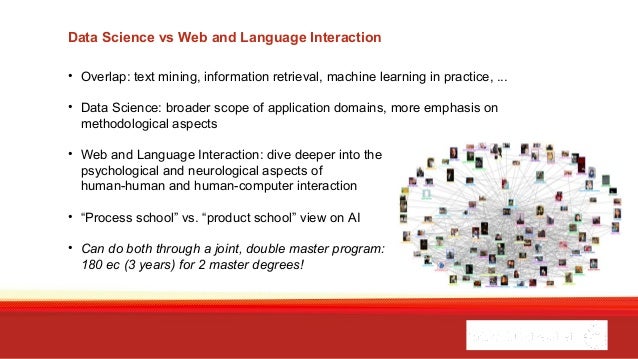 Master thesis in computer science in visual data mining