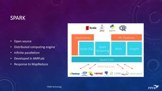 SPARK
? Open	source
? Distributed	computing	engine
? Infinite	parallelism
? Developed	in	AMPLab
? Response	to	MapReduce
FINRA	Technology
 