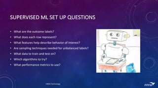 SUPERVISED	ML	SET	UP	QUESTIONS
? What	are	the	outcome	labels?
? What	does	each	row	represent?	
? What	features	help	describe	behavior	of	interest?
? Are	sampling	techniques	needed	for	unbalanced	labels?
? What	data	to	train	and	test	on?
? Which	algorithms	to	try?
? What	performance	metrics	to	use?
FINRA	Technology
 